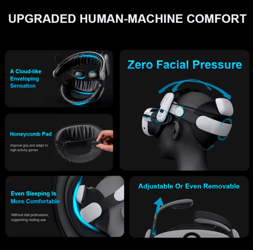 BOBOVR S3 Pro Elite VR Head Strap with 10000mAh Battery & Cooling Fan for Meta Quest 3/3S